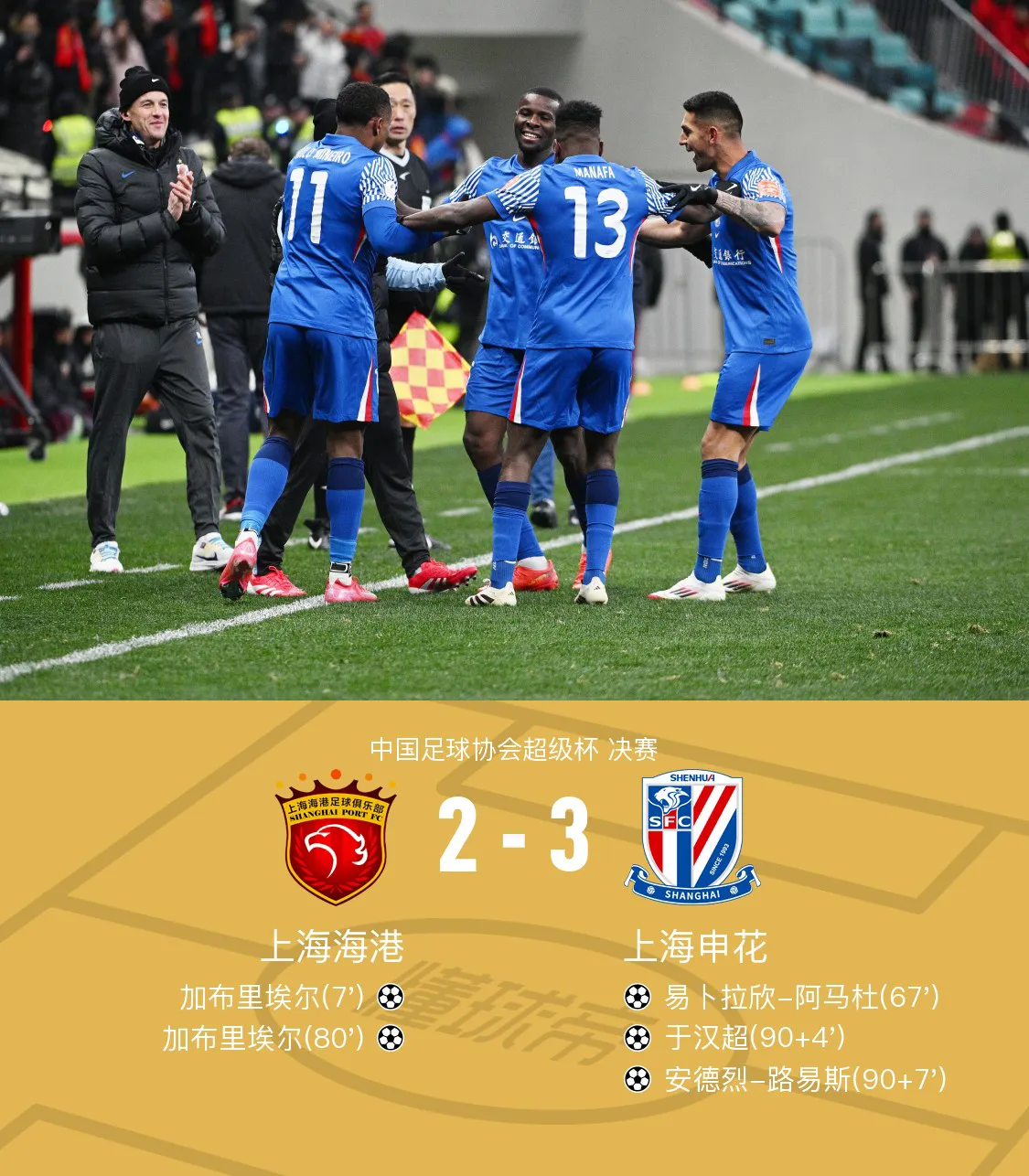 赛地聚焦:中超国际比赛日热度飙升;上海久事造点机会;媒体盛赞;资深球员宣示担当的简单介绍 赛地聚焦:中超国际比赛日热度飙升;上海久事造点机会;媒体盛赞;资深球员宣示担当的简单介绍